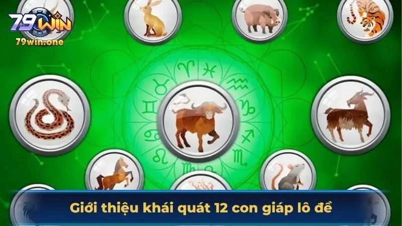 Một vài thông tin thú vị về 12 con giáp lô đề